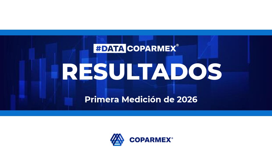 RESULTADOS DATA COPARMEX 2026